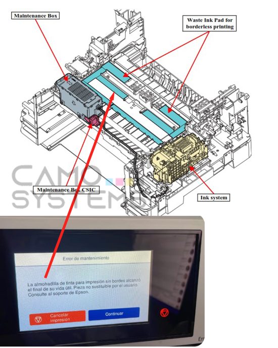 La almohadilla de tinta para impresión sin bordes ha alcanzado el final de su vida útil ET16600, WF7820 WF7840 EC7000