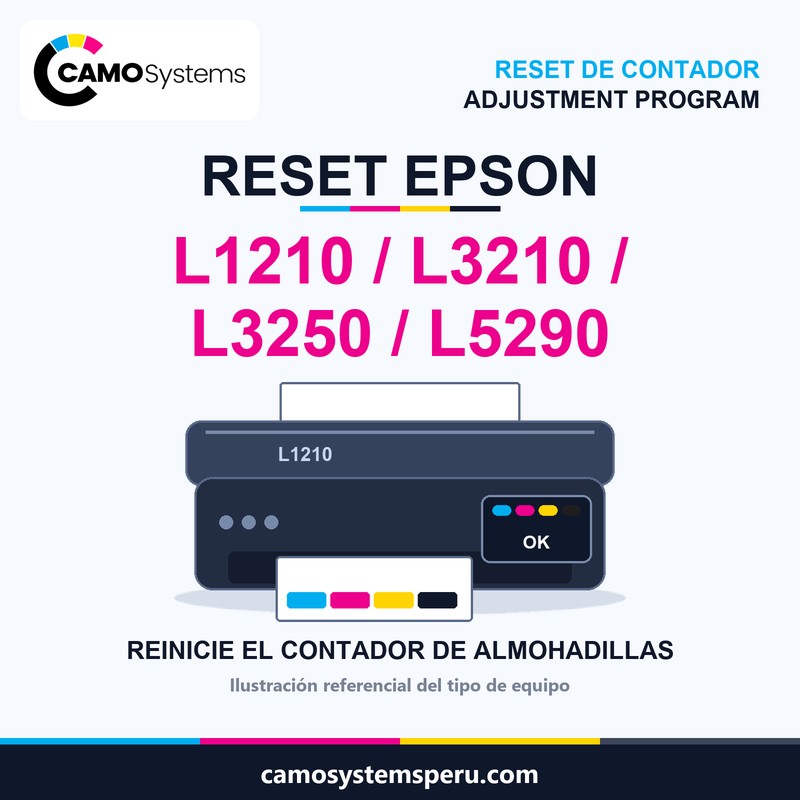 Reset Epson L1210 L3210 L3250 L3251 L3260 L5290 Adjustment Program